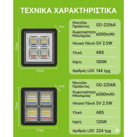 ΗΛΙΑΚΟ ΣΥΣΤΗΜΑ ΦΩΤΙΣΜΟΥ 120W GD-2206B