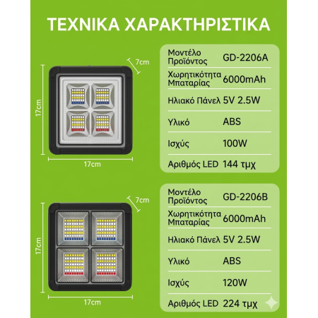 ΗΛΙΑΚΟ ΣΥΣΤΗΜΑ ΦΩΤΙΣΜΟΥ 120W GD-2206B