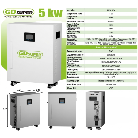 ΥΒΡΙΔΙΚΟ ΣΥΣΤΗΜΑ ΑΠΟΘΗΚΕΥΣΗΣ ΕΝΕΡΓΕΙΑΣ GD-5KW