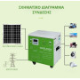 SOLAR POWER SYSTEM 1500W GD-1500W