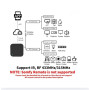 WIFI IR REMOTE CONTROL SMART HOME ASB-07015