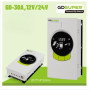 ΡΥΘΜΙΣΤΤΗΣ ΦΟΡΤΙΣΗΣ MPPT 12V/24V GD-30A-1