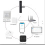 SMART LOCK FINGERPRINT LOCK ASB-07003